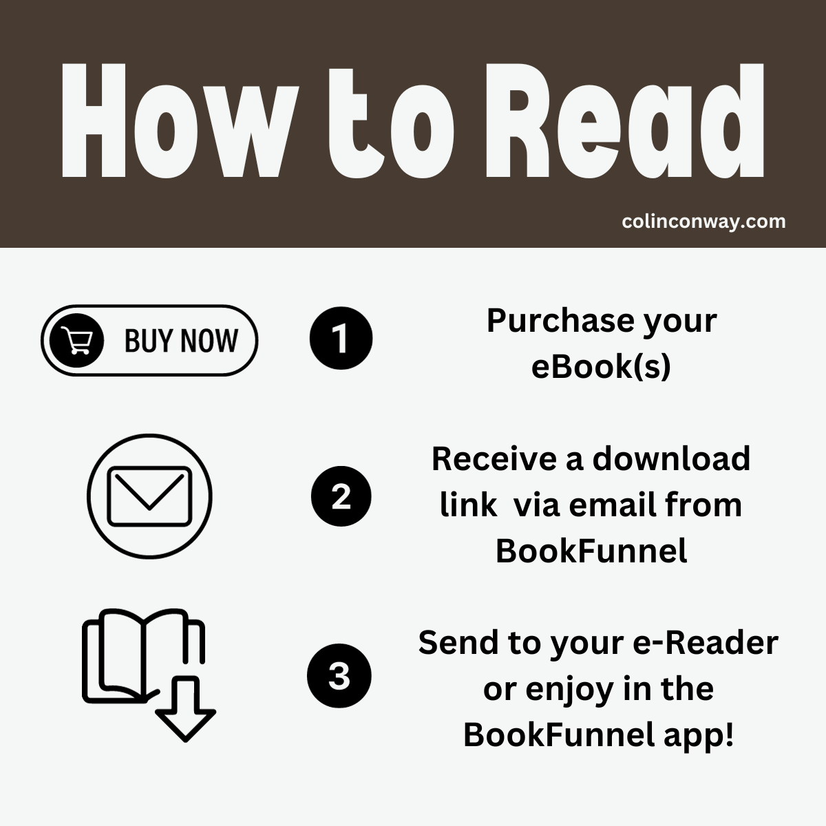 Wondering how to download your books? Use this handy diagram to enjoy the latest Colin Conway crime fiction novel.